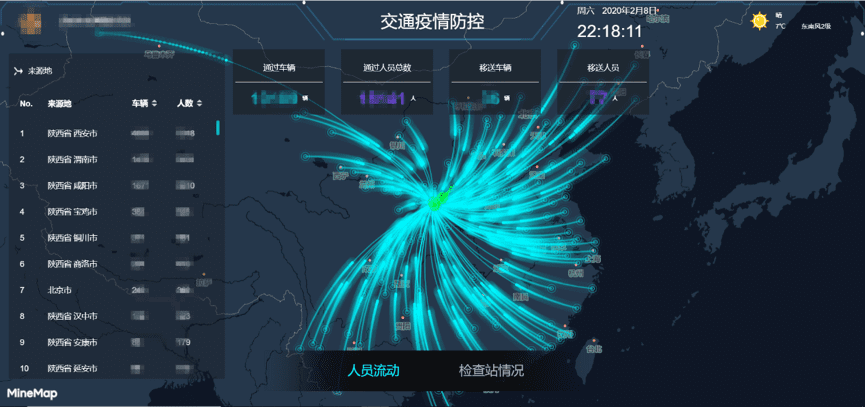 bifa必发(中国)旗下世纪高通助力西安上线“交通疫情防控作战图”
